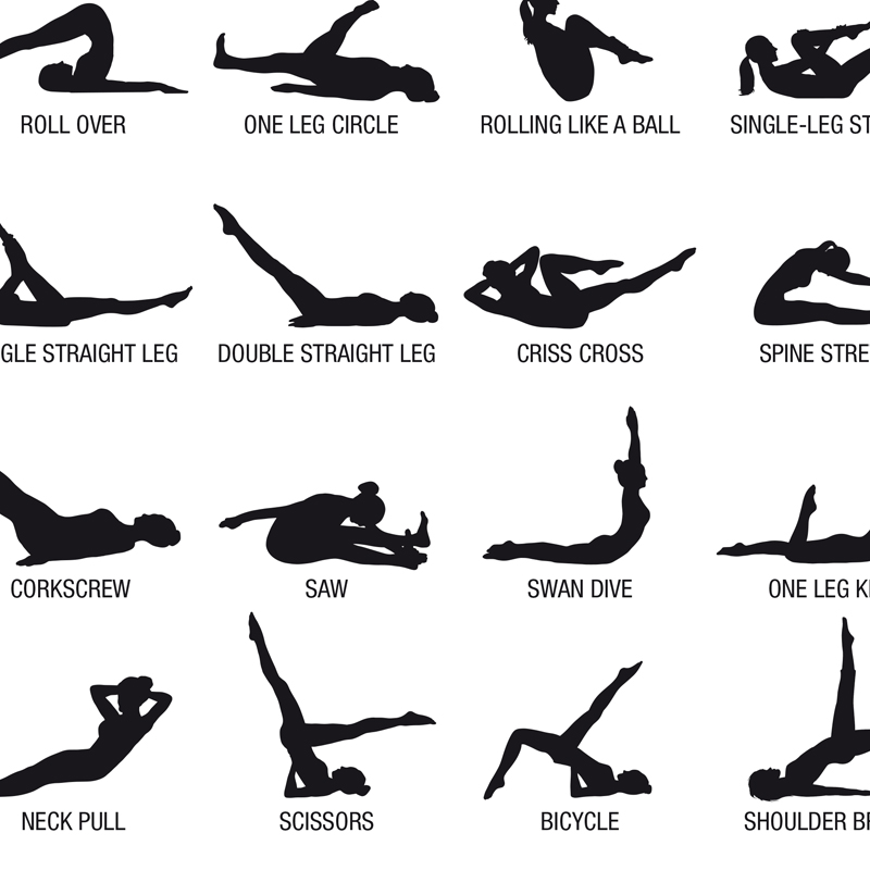 Affiche de tableau d'entraînem - Pilate Yoga Workout avis et prix