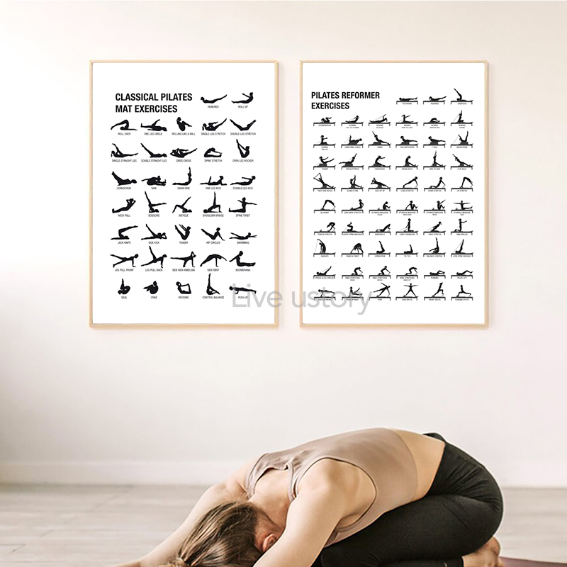 Affiche de tableau d'entraînem - Pilate Yoga Workout avis et prix